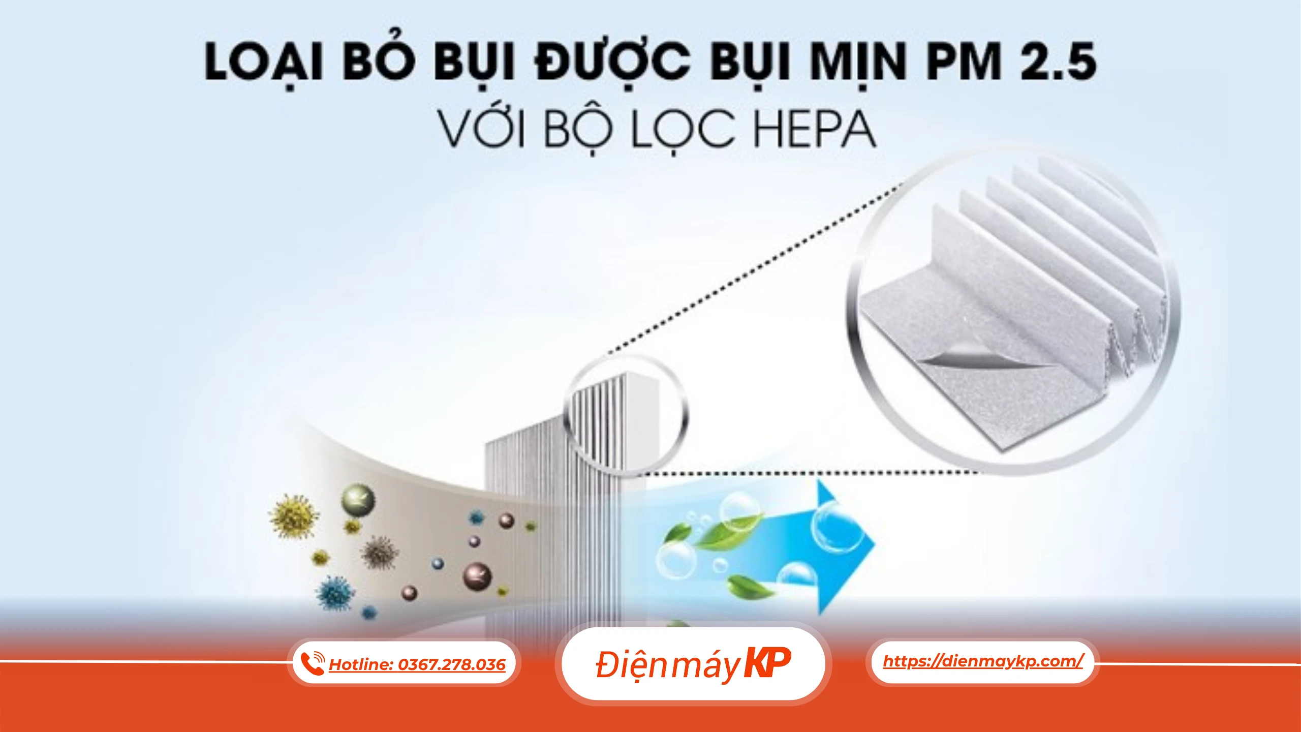 Khi nào nên thay màng lọc máy lọc không khí
