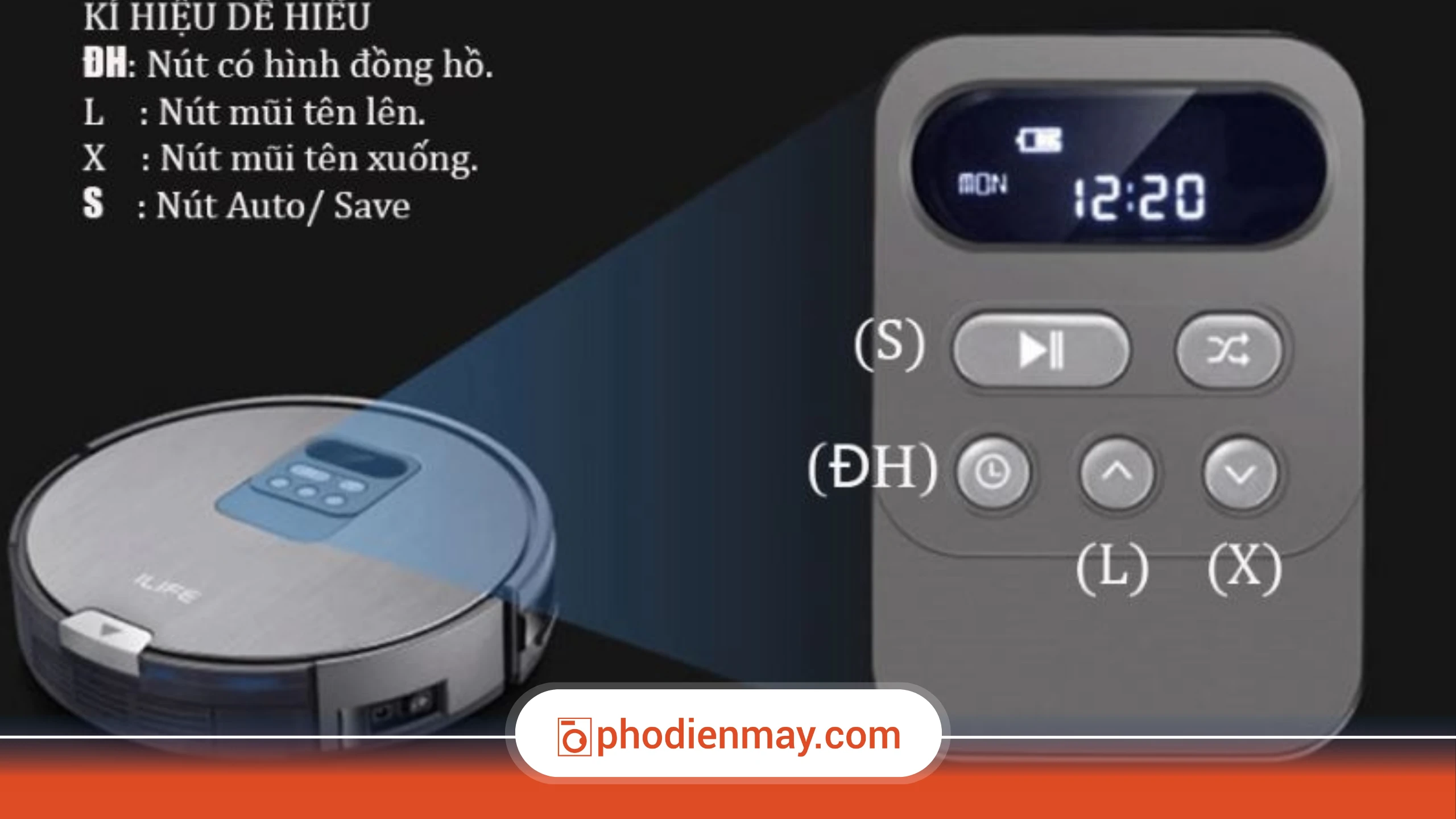 tác dụng robot hút bụi, robot hút bụi không chỉ quét nhà, công dụng khác của robot hút bụi, Phố Điện Máy
