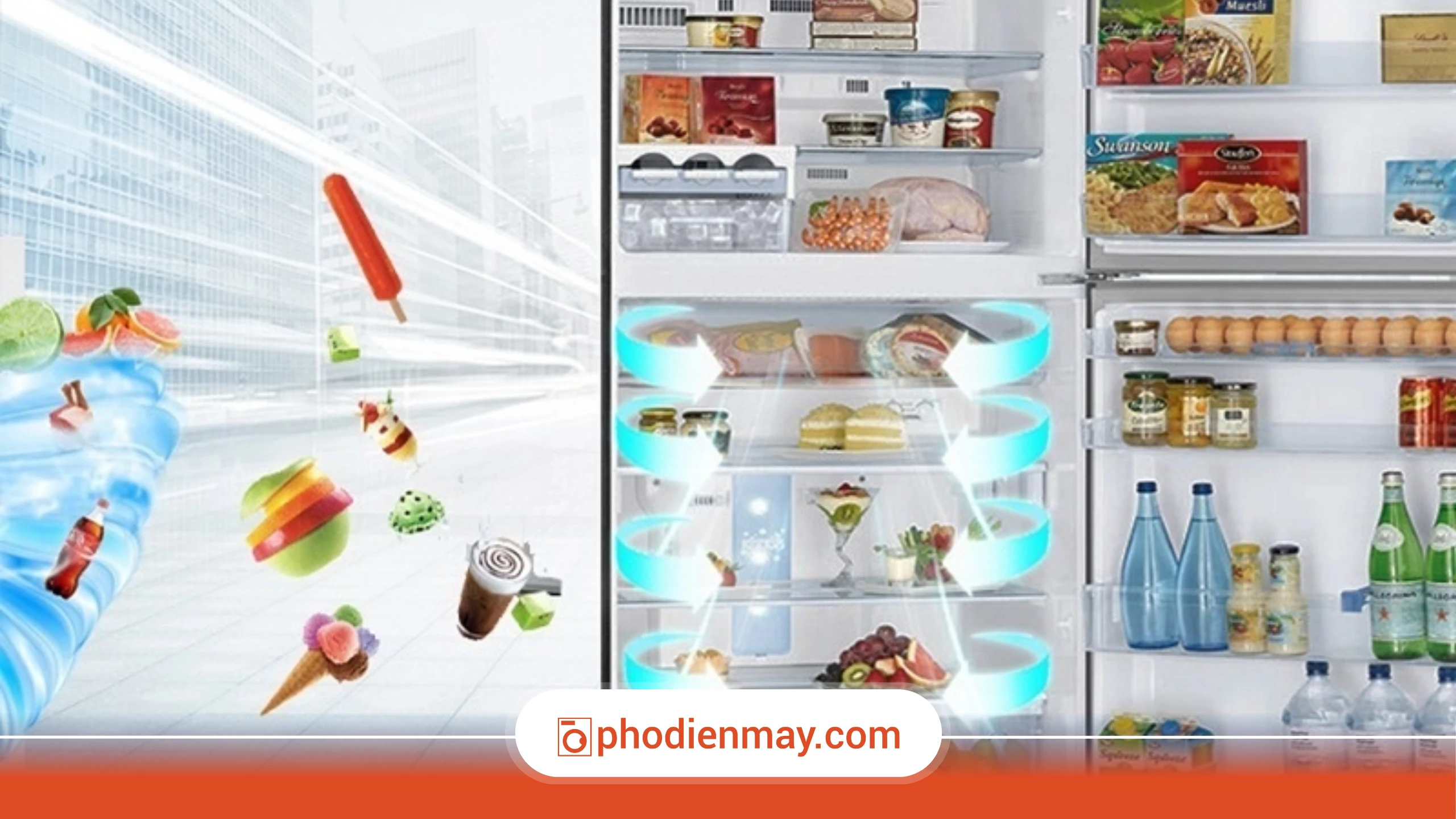 Lợi ích nổi bật của công nghệ làm lạnh đa chiều