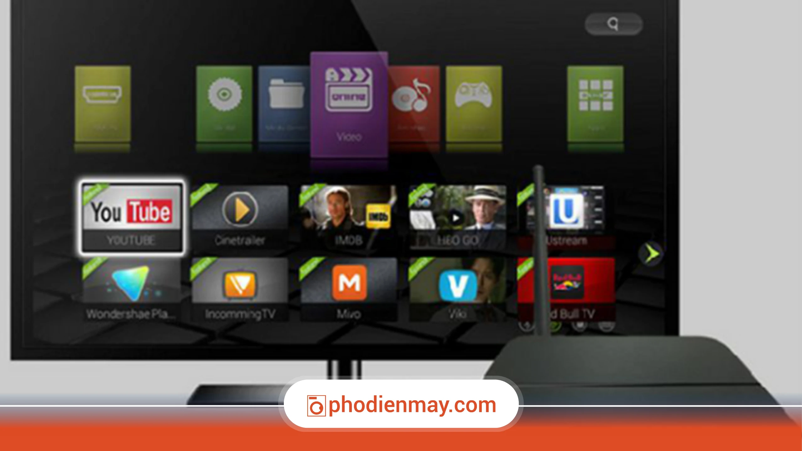 Smart TV là gì?