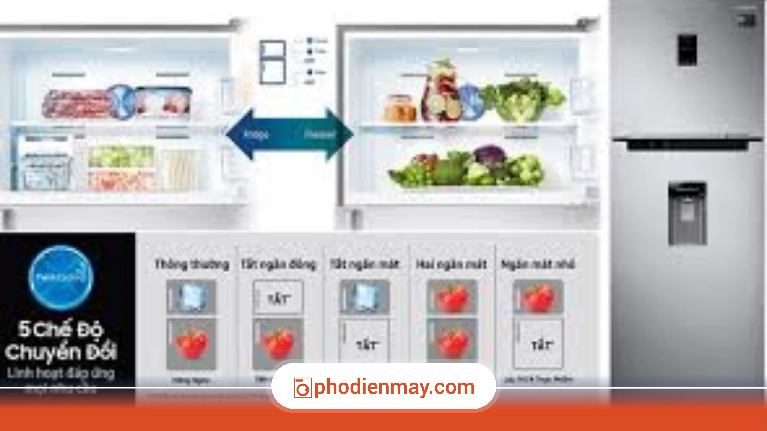 Tủ lạnh Inverter có thực sự tiết kiệm điện mùa hè?