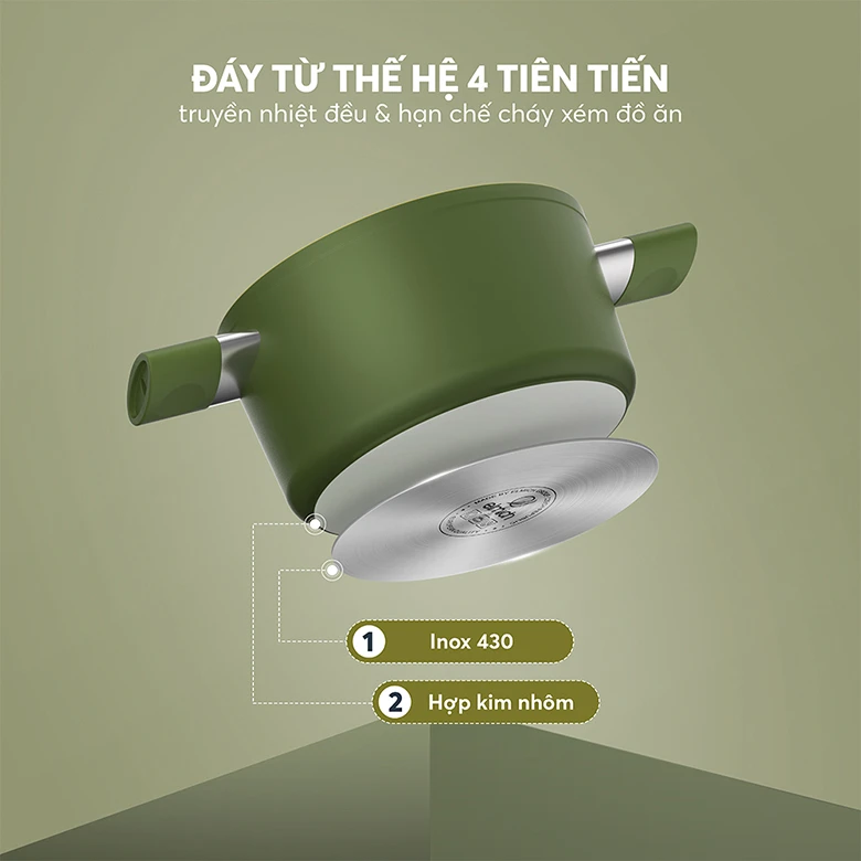 Bộ nồi phủ sứ an toàn Elmich Olive El-5220OV04 quánh 16, nồi 20, 24 cm, chảo 26cm - Đáy từ thế hệ 4 hiện đại, tiết kiệm năng lượng