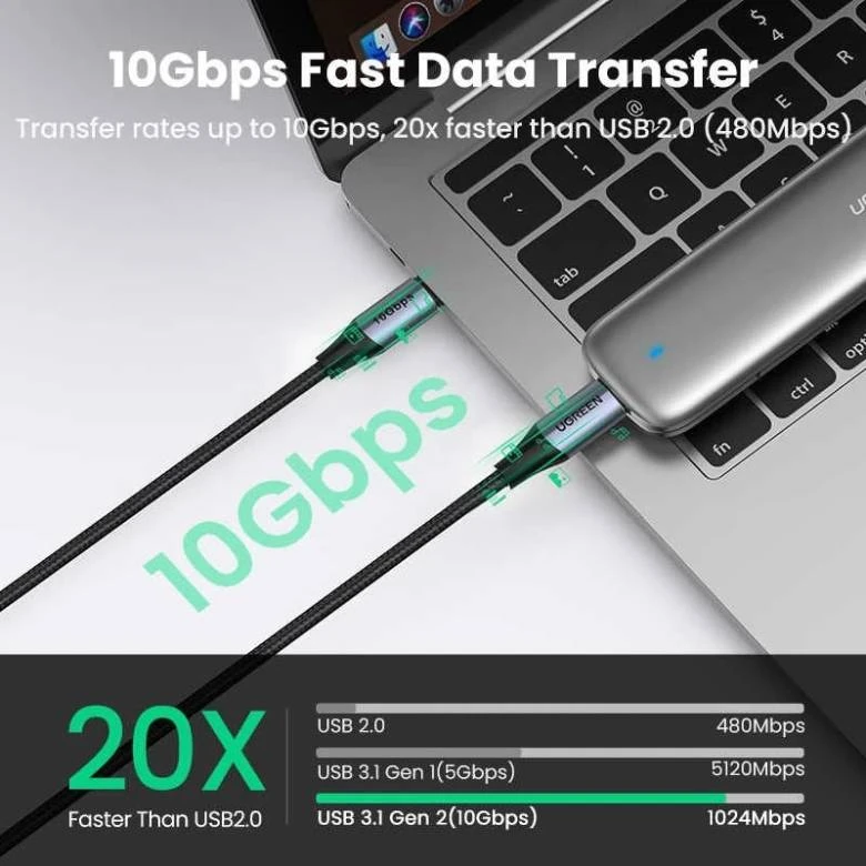 Cáp Ugreen sạc nhanh C to C 1m US355-80150 truyền dữ liệu nhanh