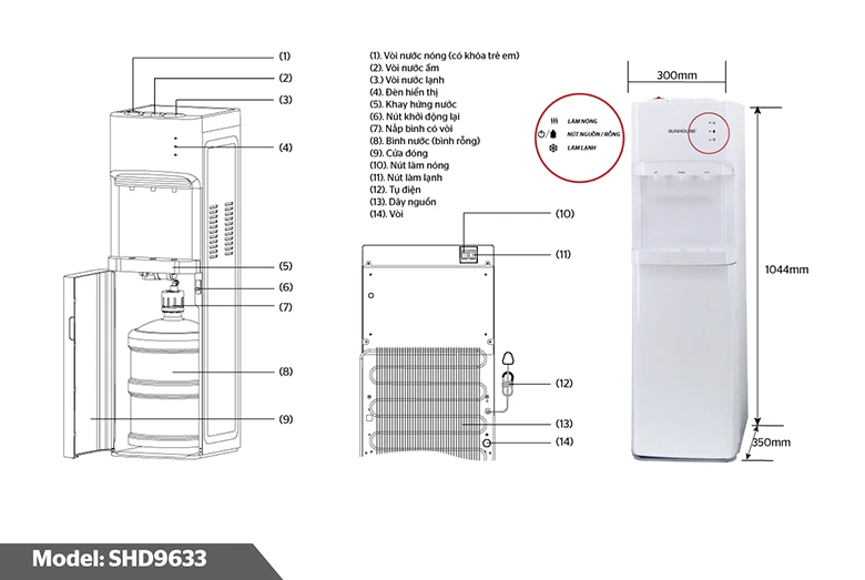 Chi tiết cây nước nóng lạnh Sunhouse SHD9633
