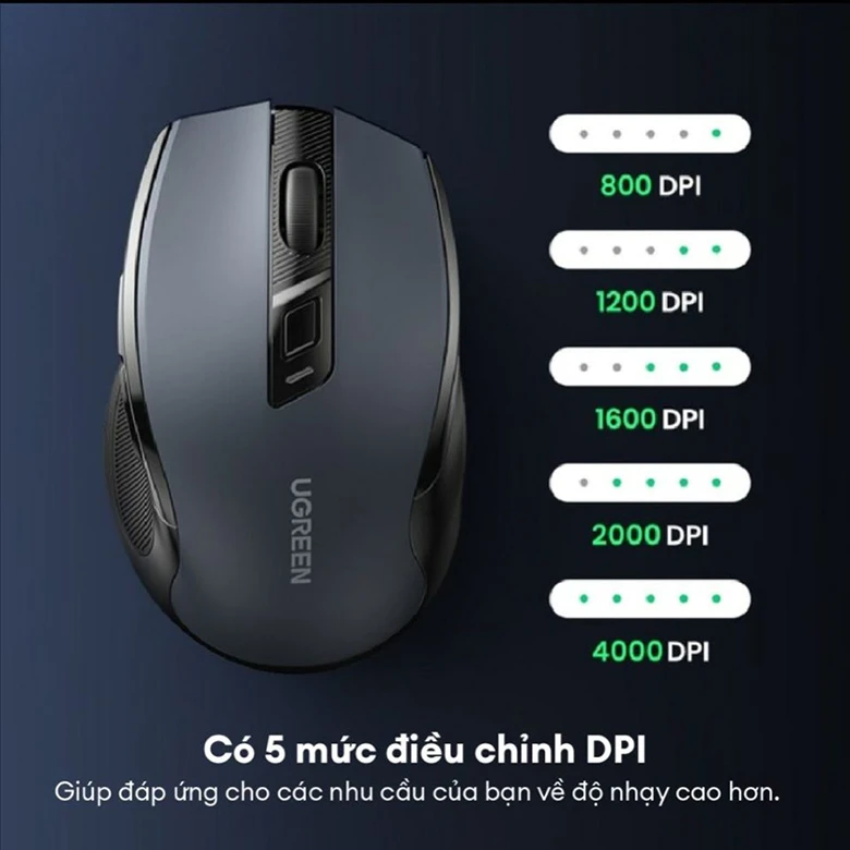 Chuột không dây Ugreen MU006-15063 độ phân giải cao