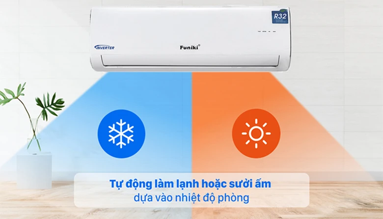 Điều hòa Funiki 2 chiều Inverter 12000 BTU HIH12TMU nhắc đến thiết kế 2 chiều thích hợp