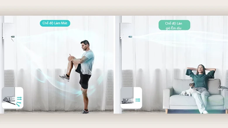 Chế độ gió êm dịu, thoải mái của điều hòa LG IDH09M1