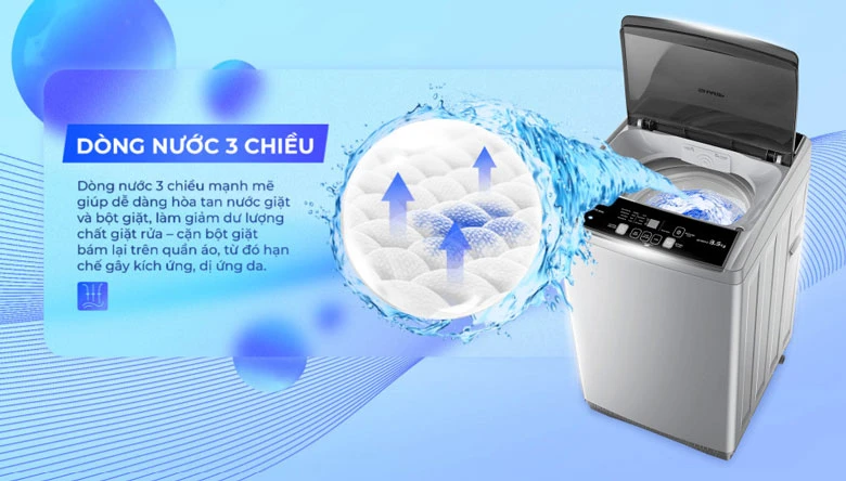 Máy giặt Sharp 7.5kg ES-Y75HV-S lồng đứng - Dòng nước 3 chiều mạnh mẽ