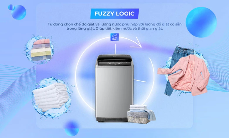 Máy giặt Sharp 7.5kg ES-Y75HV-S lồng đứng - Công nghệ thông minh Fuzzy Logic