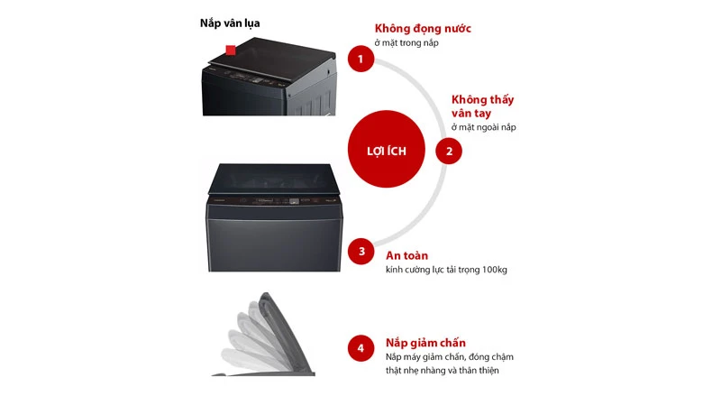 Máy giặt Toshiba 8kg AW-M905BV(MK) lồng đứng - Nắp giảm chấn tránh kẹp tay