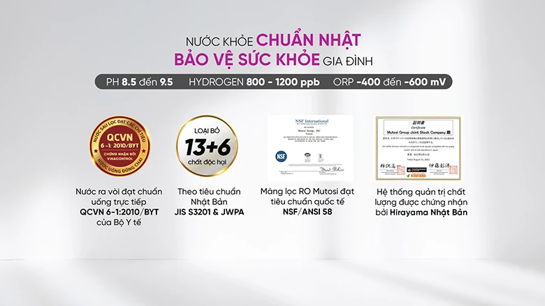 Máy lọc nước nóng lạnh nguội ION kiềm Hydrogen MP-S1021H nước đạt chuẩn