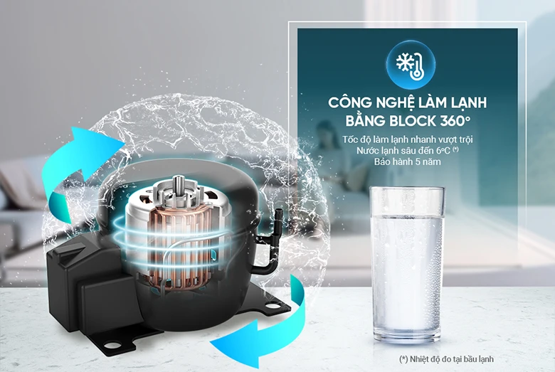 Công nghệ làm lạnh sâu Block của máy lọc nước RO UltraX Sunhouse SHA76668SH