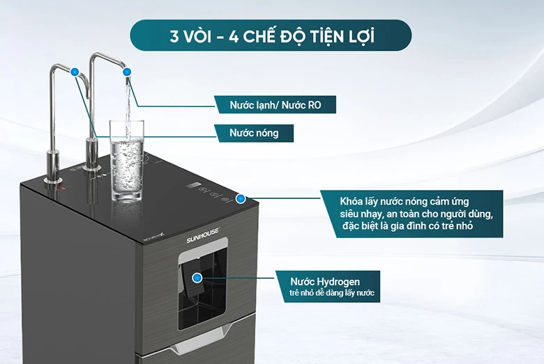 Máy lọc nước RO UltraX Sunhouse SHA76688SH 11 lõi có 3 Vòi và 4 chế độ nước vô cùng tiện lợi