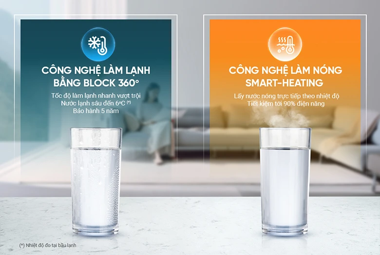 Máy lọc nước Sunhouse SHA76688SH với công nghệ làm lạnh sâu bằng Block