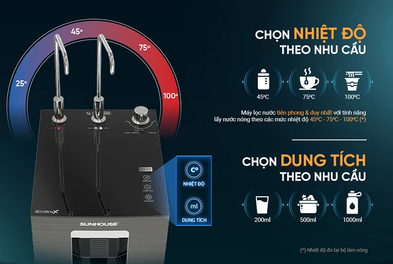 Máy lọc nước Sunhouse SHA76688SH có thể tùy ý sử dụng nước theo từng nhu cầu