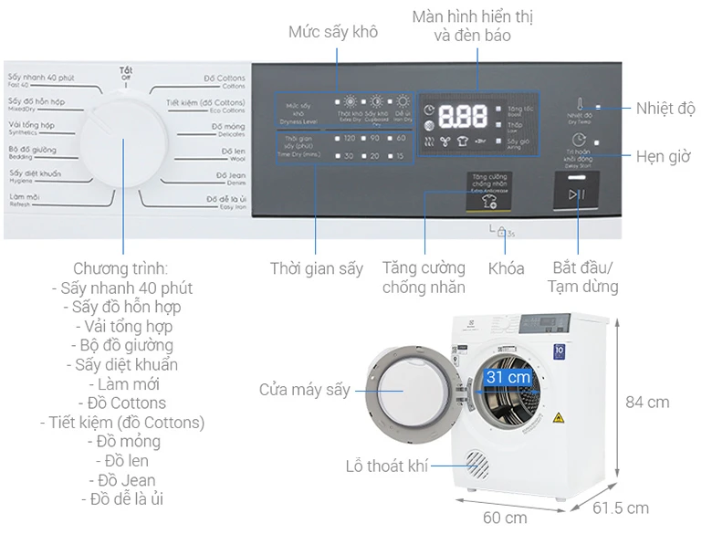 Máy sấy thông hơi Electrolux 9 kg EDV904H3WC